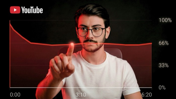 Thumbnail produzida para cliente