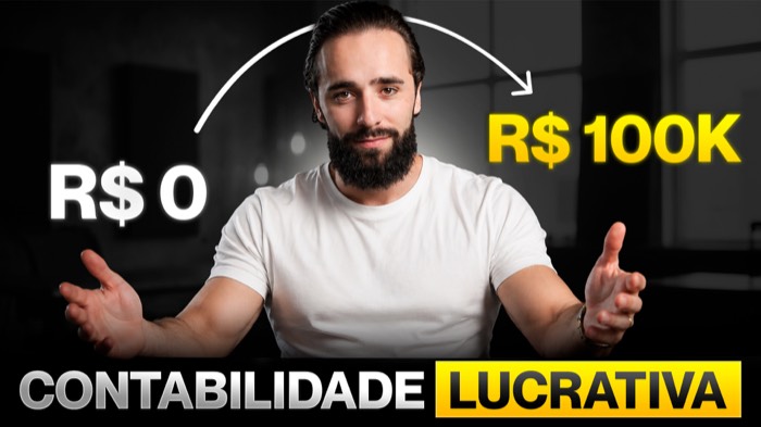 Thumbnail produzida para cliente