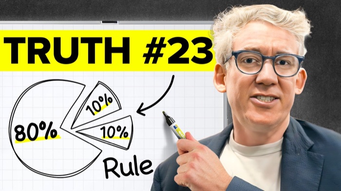 Exemplo de thumbnail Quadro Branco