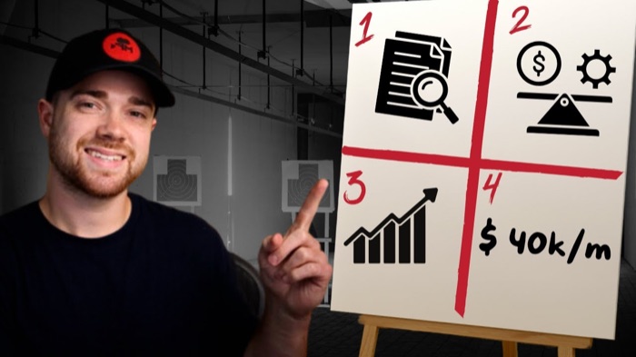 Exemplo de thumbnail Quadro Branco